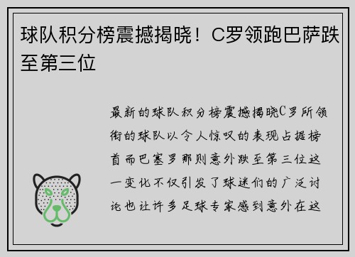 球队积分榜震撼揭晓!C罗领跑巴萨跌至第三位